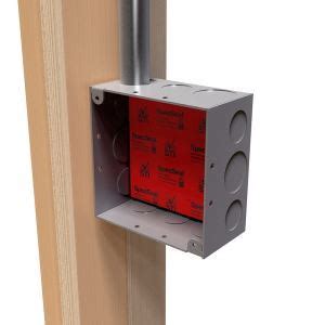 electrical box insert|electrical box insert sizes.